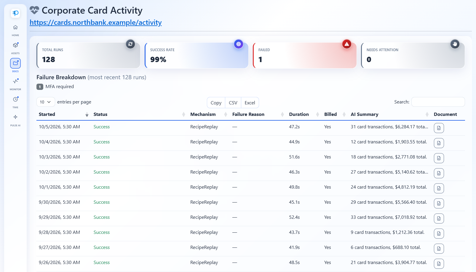 Run history for a daily pull: 128 runs, 99 percent success, with duration, billing, AI summary, and a link to each pulled document
